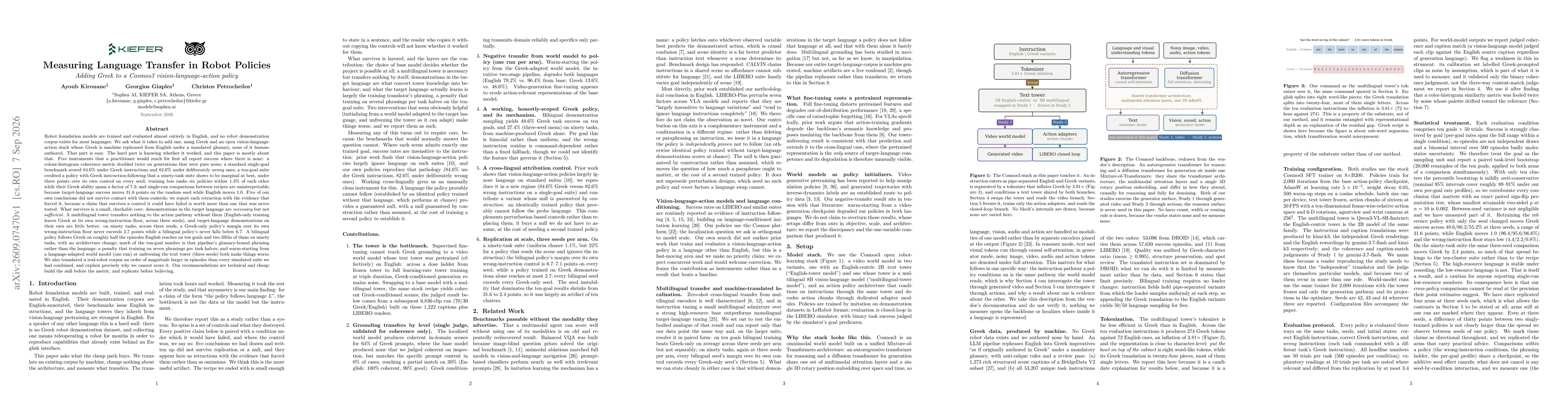 Thumbnail for Measuring Language Transfer in Robot Policies: Adding Greek to a Cosmos3 Vision-Language-Action Policy