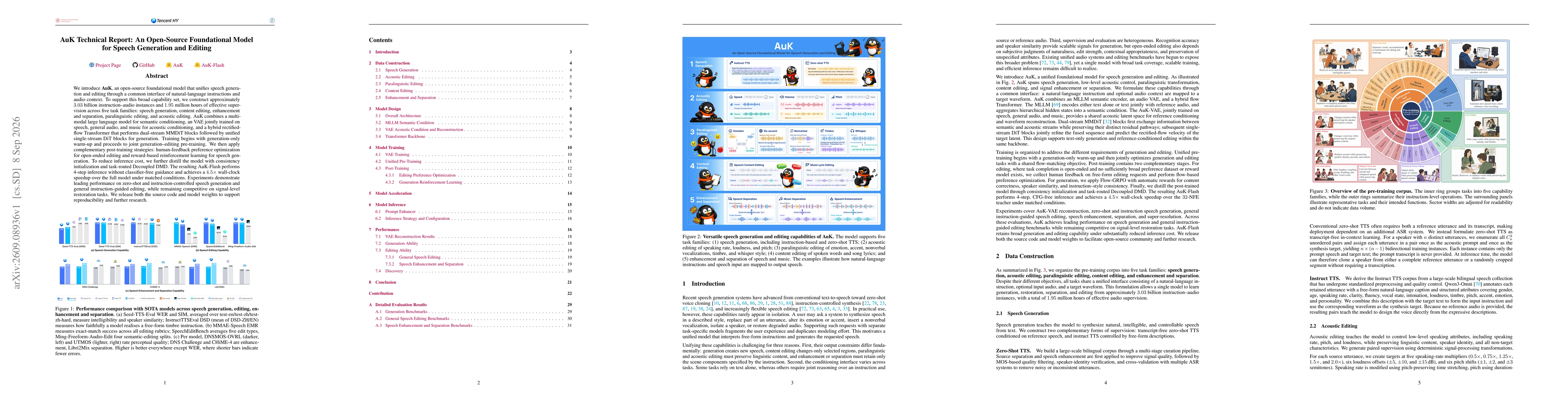 Thumbnail for AuK Technical Report: An Open-Source Foundational Model for Speech Generation and Editing