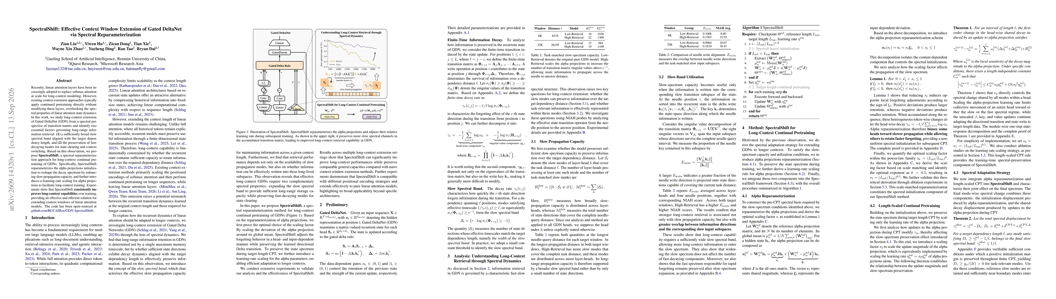 Thumbnail for SpectralShift: Effective Context Window Extension of Gated DeltaNet via Spectral Reparameterization