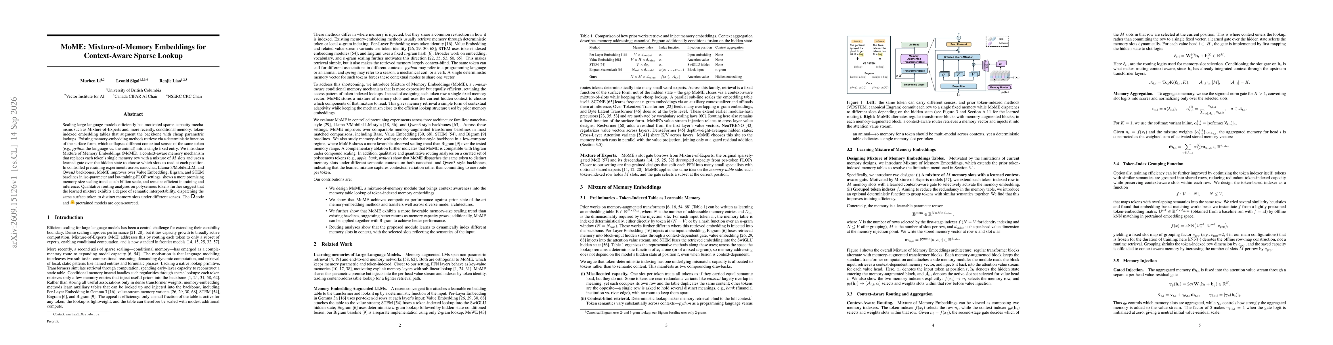 Thumbnail for MoME: Mixture-of-Memory Embeddings for Context-Aware Sparse Lookup