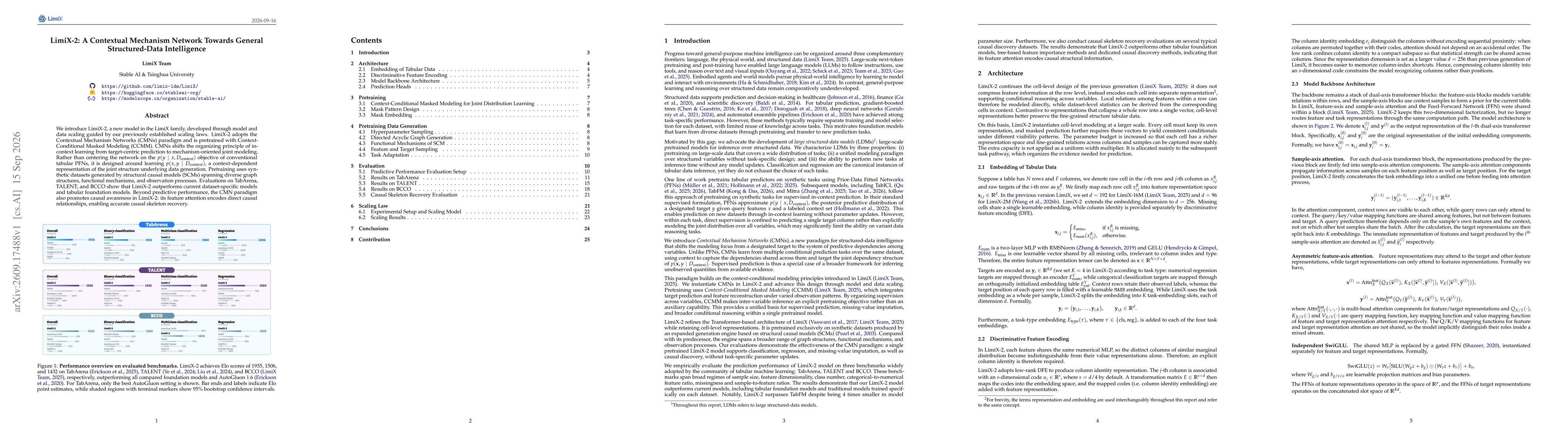 Thumbnail for LimiX-2: A Contextual Mechanism Network Towards General Structured-Data Intelligence