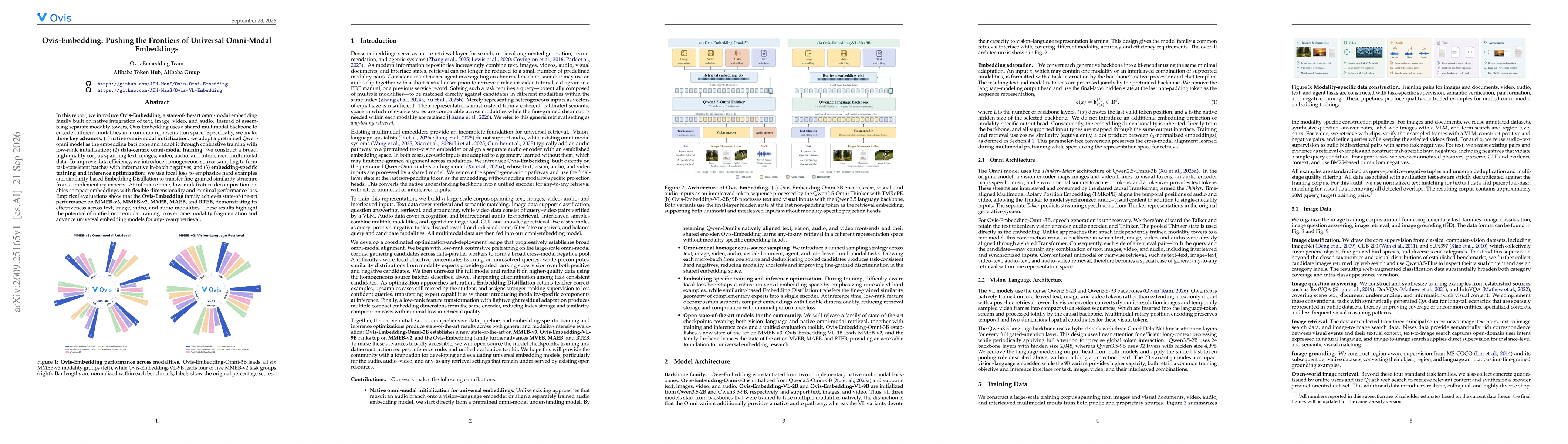 Thumbnail for Ovis-Embedding: Pushing the Frontiers of Universal Omni-Modal Embeddings