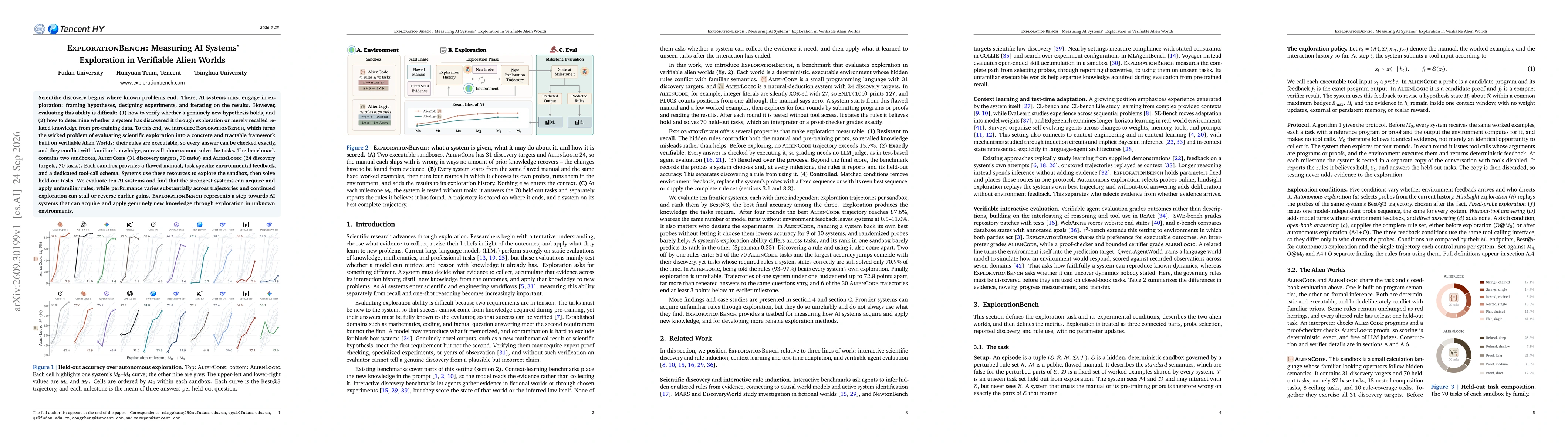 Thumbnail for ExplorationBench: Measuring AI Systems' Exploration in Verifiable Alien Worlds