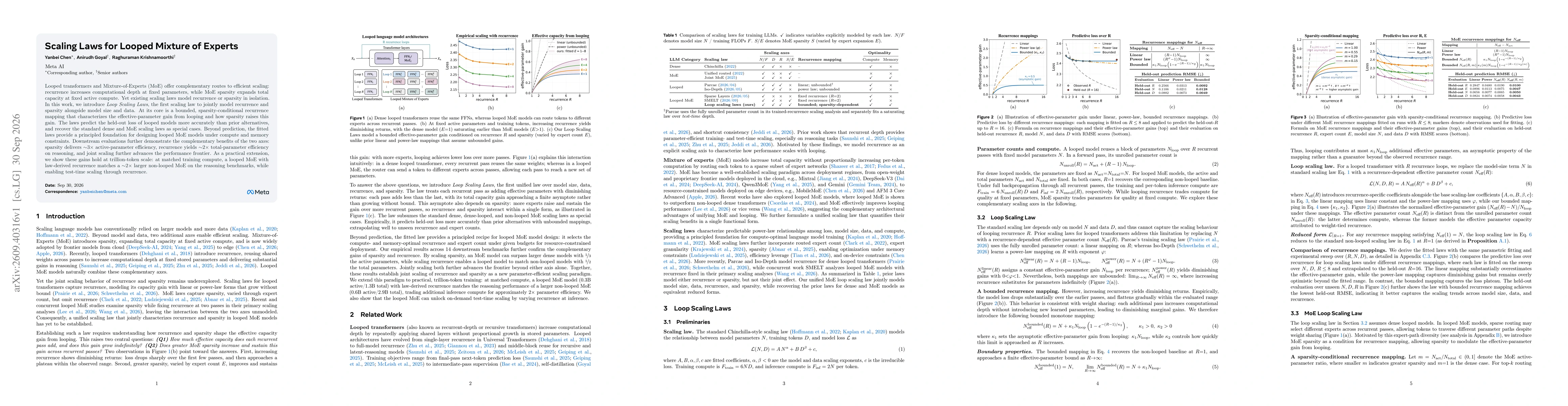 Thumbnail for Scaling Laws for Looped Mixture of Experts