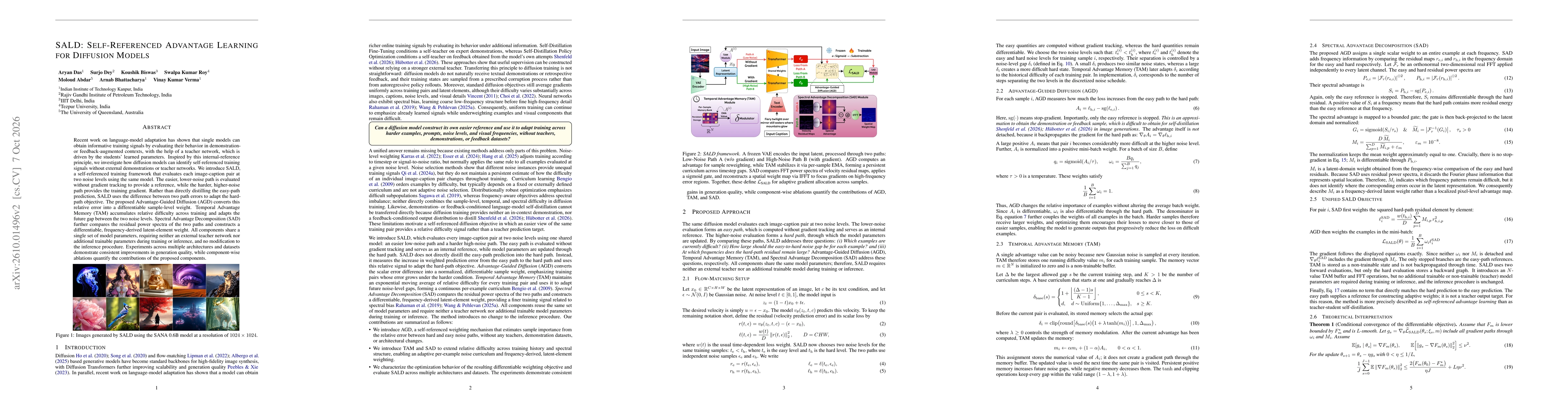 Thumbnail for SALD: Self-Referenced Advantage Learning for Diffusion Models