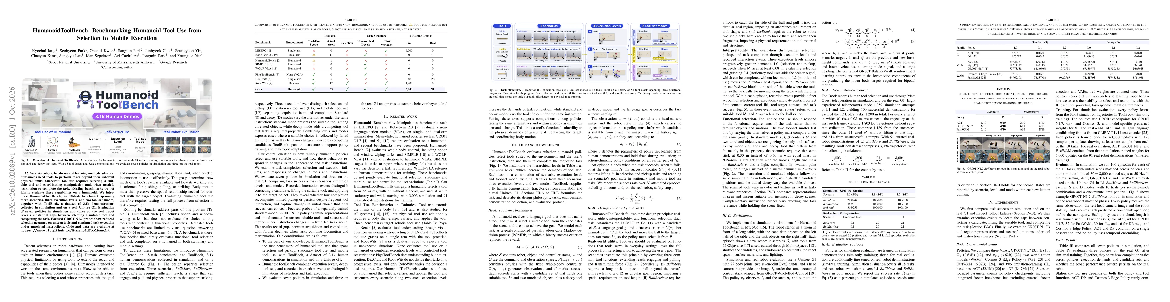 Thumbnail for HumanoidToolBench: Benchmarking Humanoid Tool Use from Selection to Mobile Execution