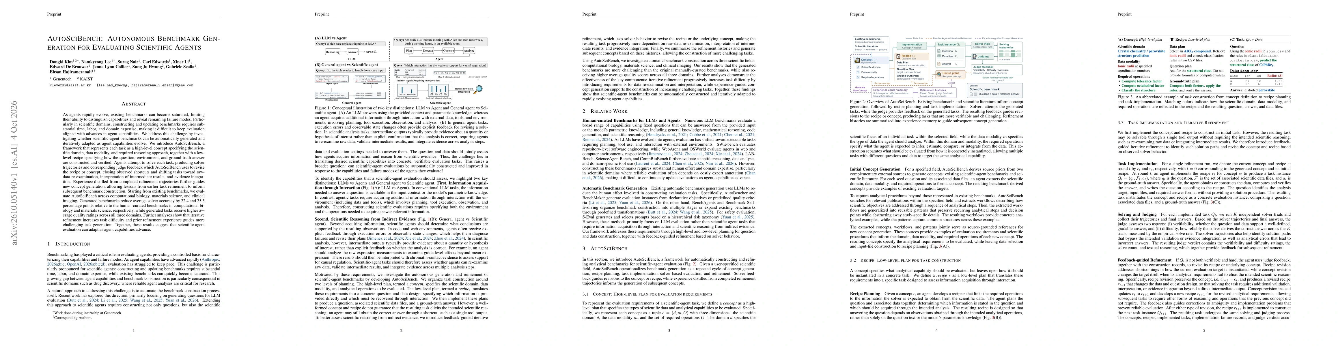 Thumbnail for AutoSciBench: Autonomous Benchmark Generation for Evaluating Scientific Agents