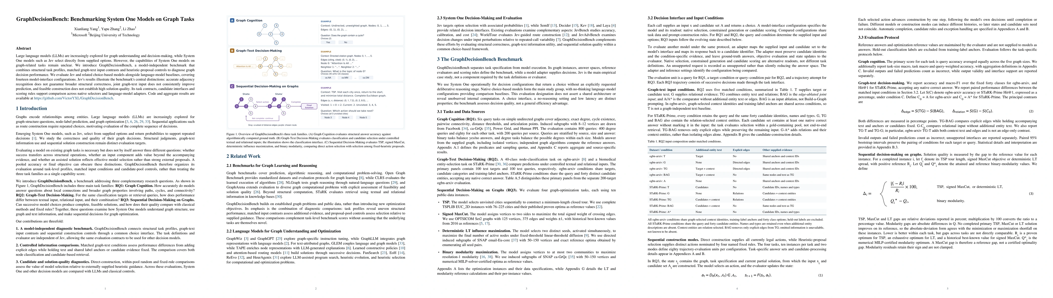 Thumbnail for GraphDecisionBench: Benchmarking System One Models on Graph Tasks