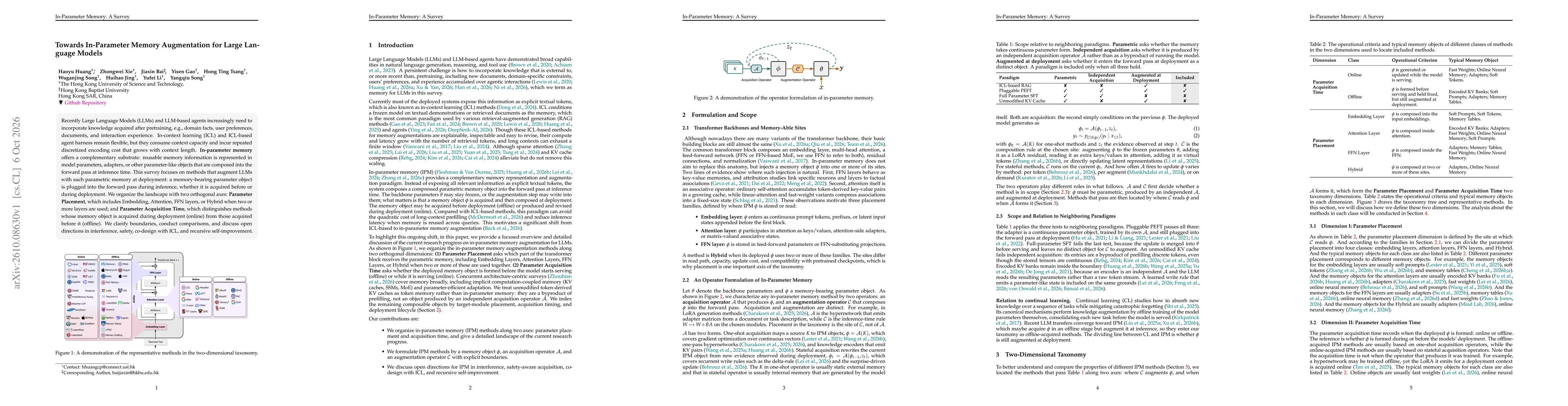 Thumbnail for Towards In-Parameter Memory Augmentation for Large Language Models