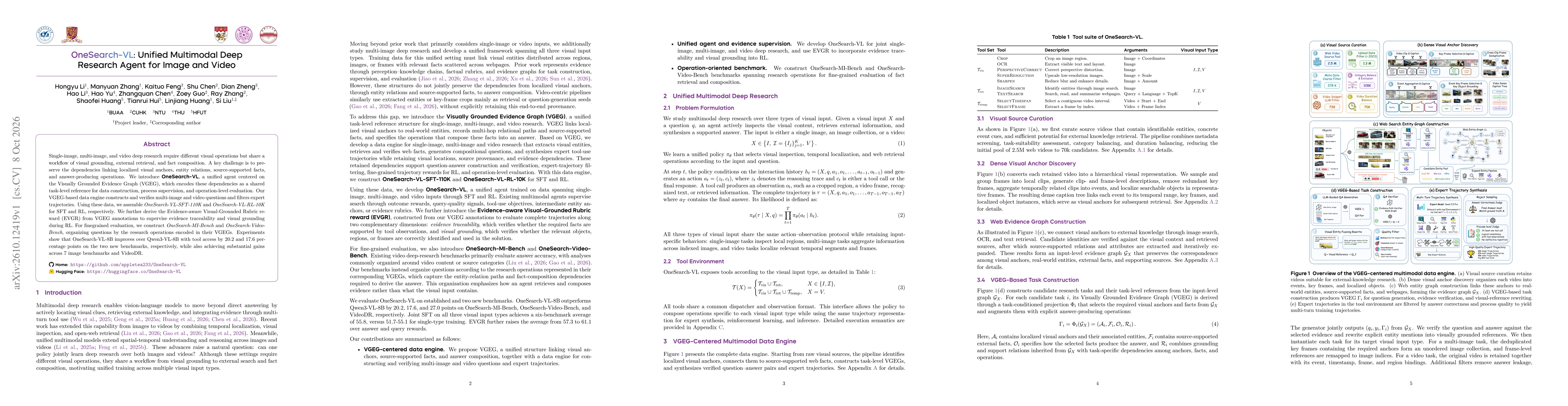 Thumbnail for OneSearch-VL: Unified Multimodal Deep Research Agent for Image and Video