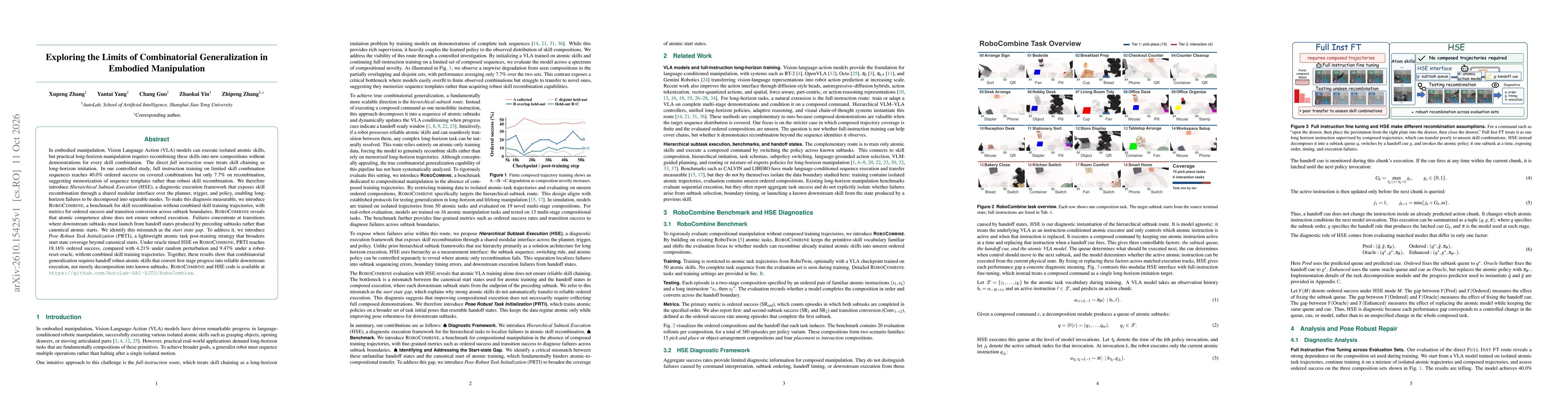 Thumbnail for Exploring the Limits of Combinatorial Generalization in Embodied Manipulation