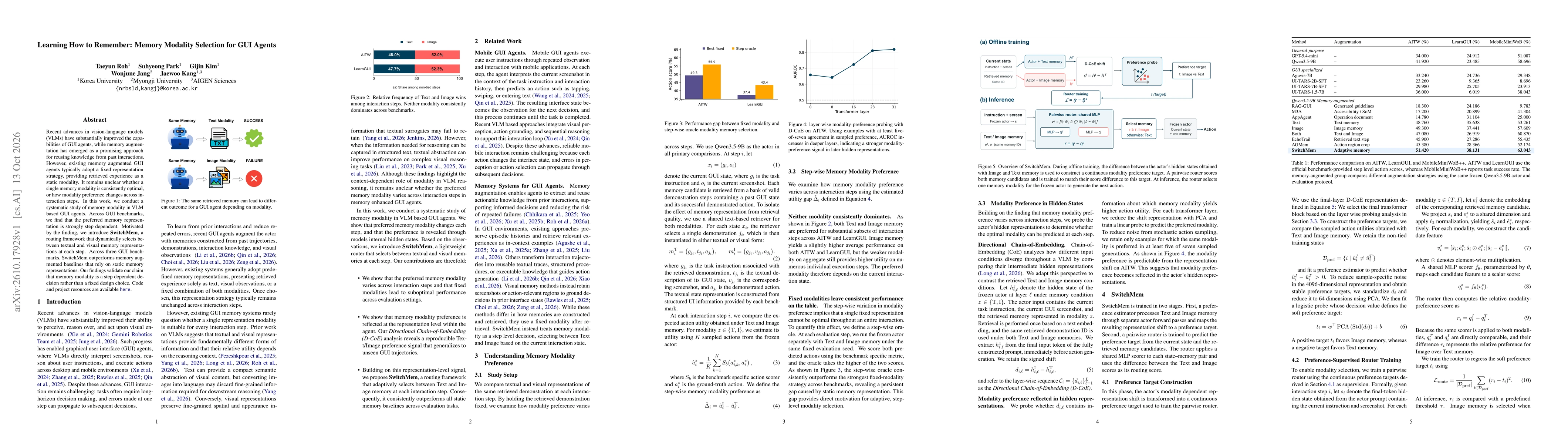 Thumbnail for Learning How to Remember: Memory Modality Selection for GUI Agents