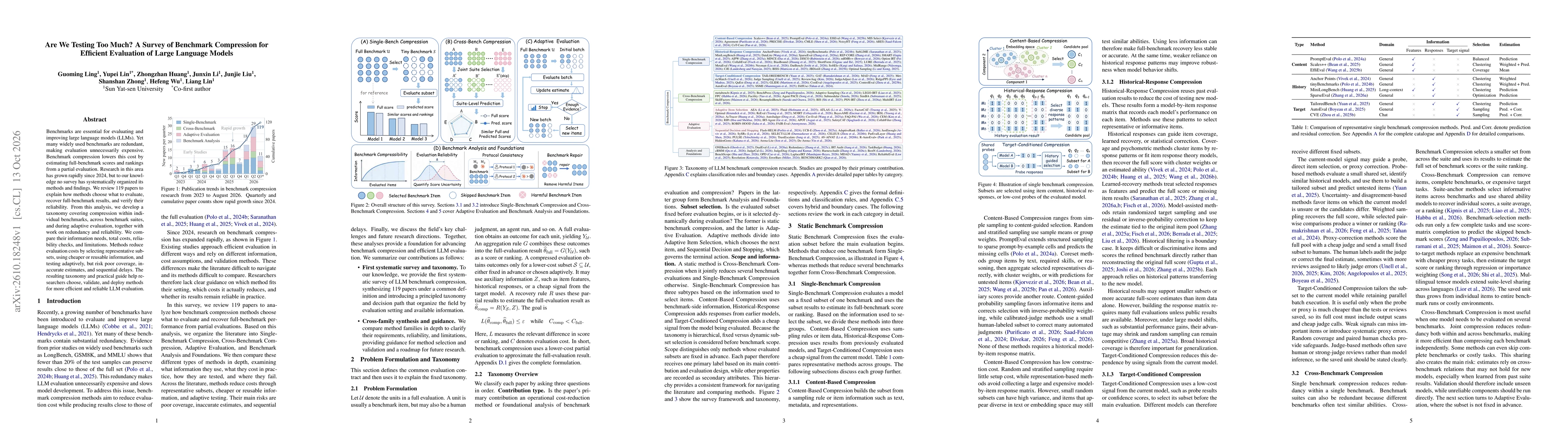 Thumbnail for Are We Testing Too Much? A Survey of Benchmark Compression for Efficient Evaluation of Large Language Models