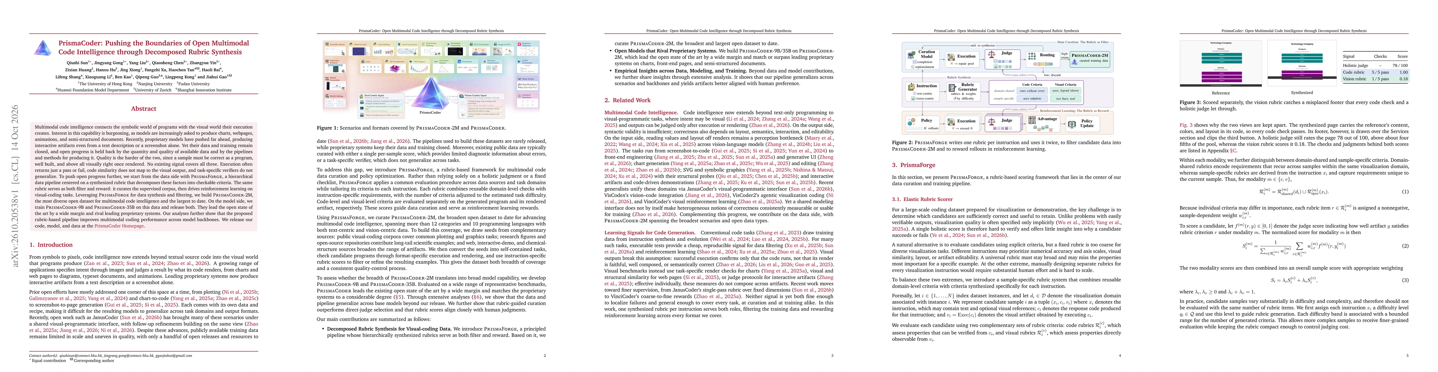 Thumbnail for PrismaCoder: Pushing the Boundaries of Open Multimodal Code Intelligence through Decomposed Rubric Synthesis