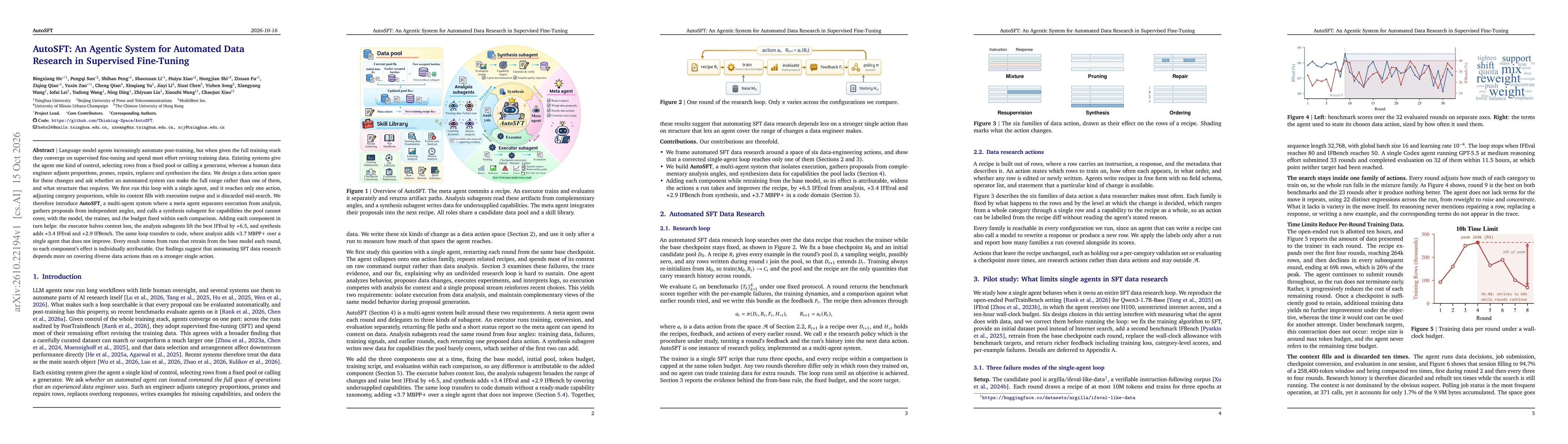 Thumbnail for AutoSFT: An Agentic System for Automated Data Research in Supervised Fine-Tuning