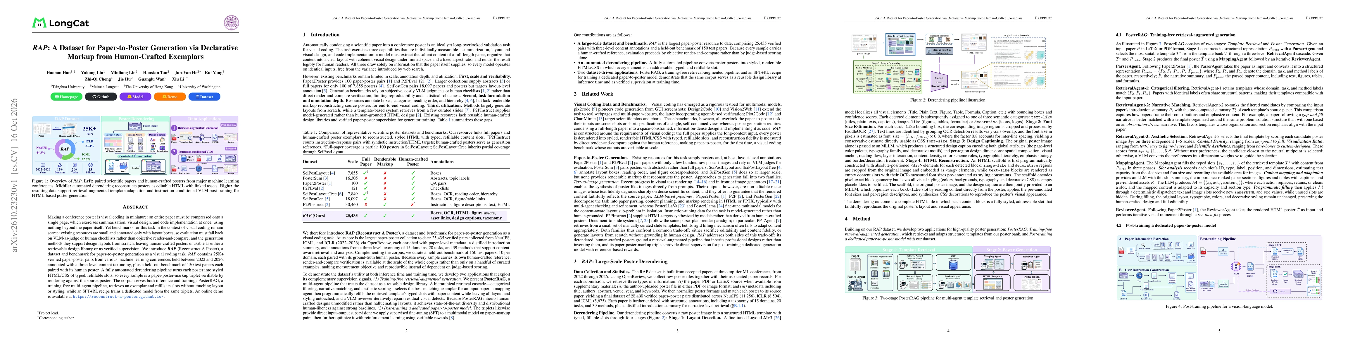 Thumbnail for RAP: A Dataset for Paper-to-Poster Generation via Declarative Markup from Human-Crafted Exemplars