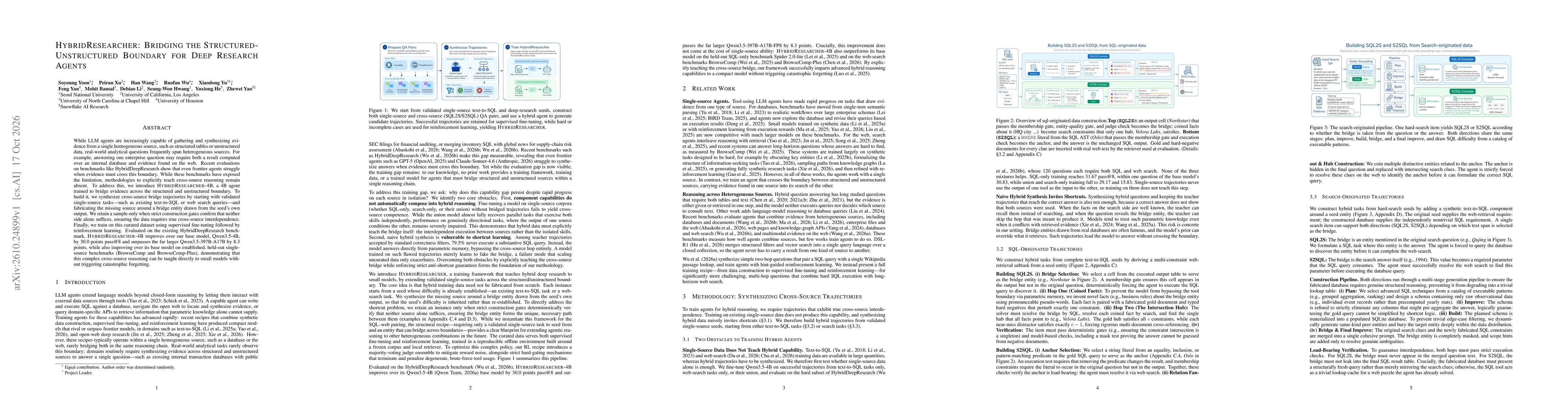 Thumbnail for HybridResearcher: Bridging the Structured-Unstructured Boundary for Deep Research Agents