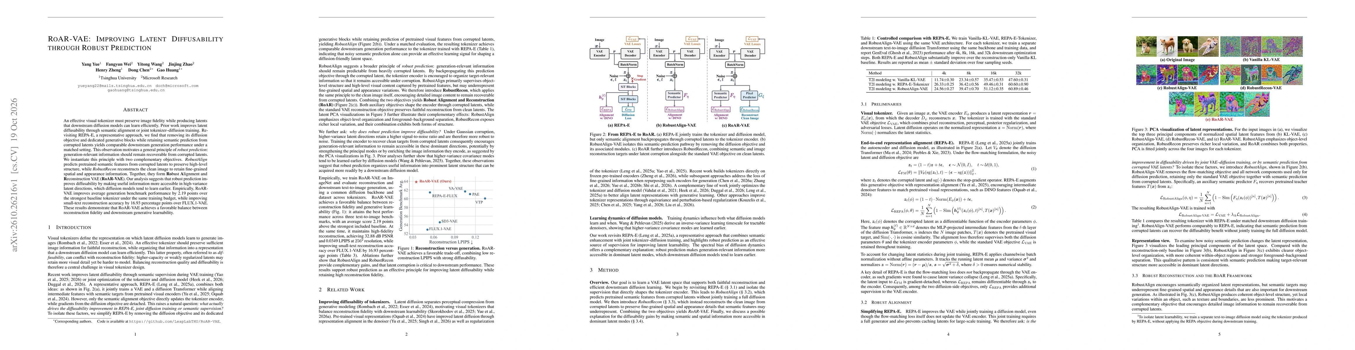 Thumbnail for RoAR-VAE: Improving Latent Diffusability through Robust Prediction
