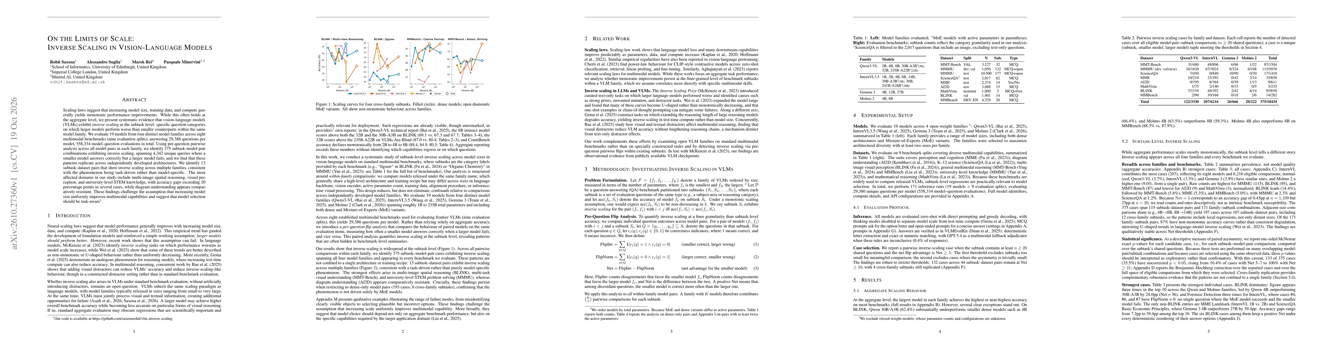 Thumbnail for On the Limits of Scale: Inverse Scaling in Vision-Language Models