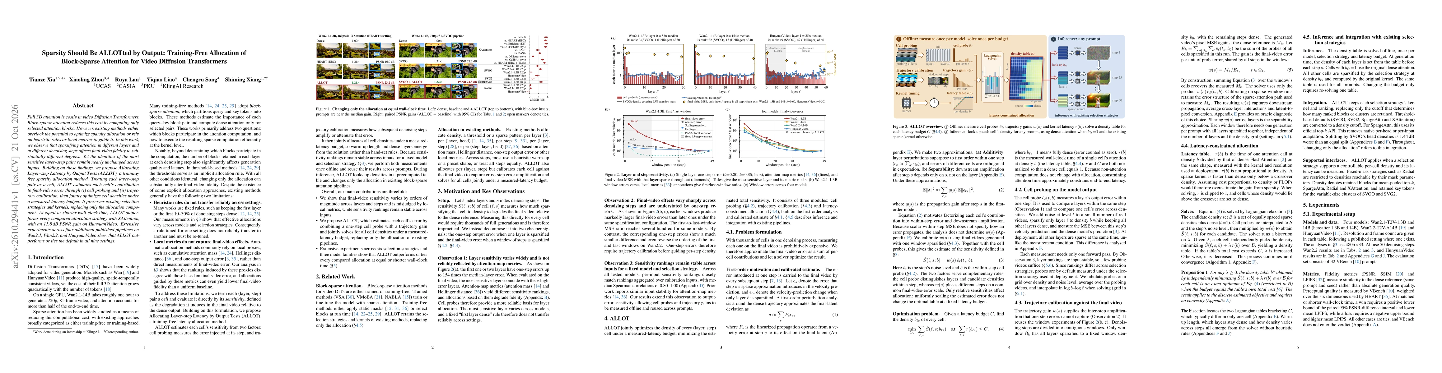 Thumbnail for Sparsity Should Be ALLOTted by Output: Training-Free Allocation of Block-Sparse Attention for Video Diffusion Transformers