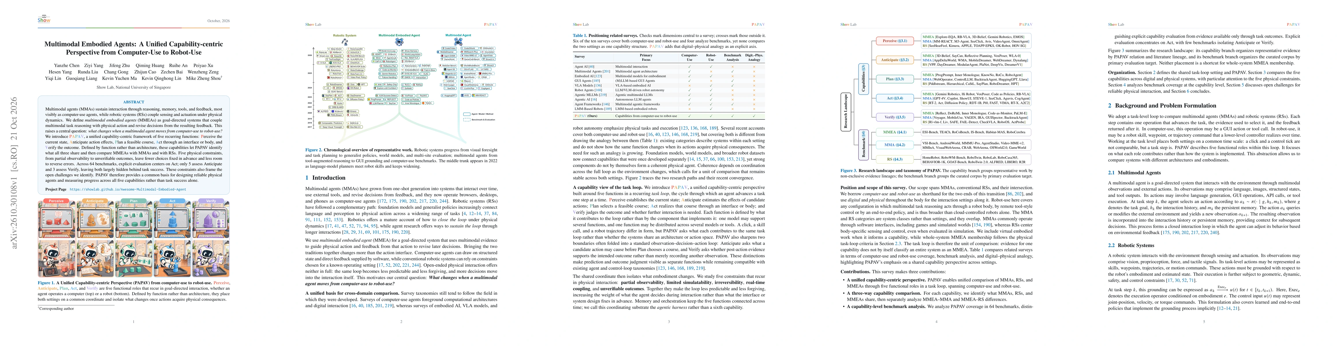 Thumbnail for Multimodal Embodied Agents: A Unified Capability-centric Perspective from Computer-Use to Robot-Use