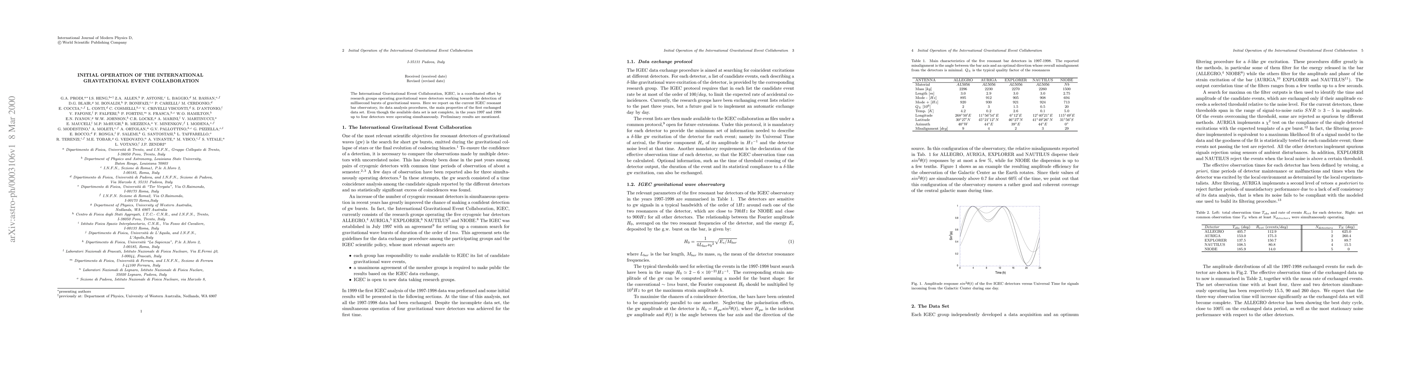 Thumbnail for Initial operation of the International Gravitational Event Collaboration