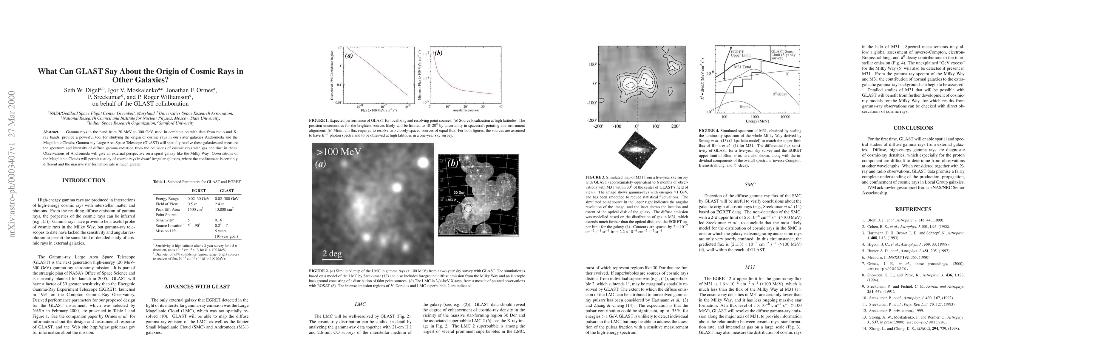 Thumbnail for What can GLAST say about the origin of cosmic rays in other galaxies ?