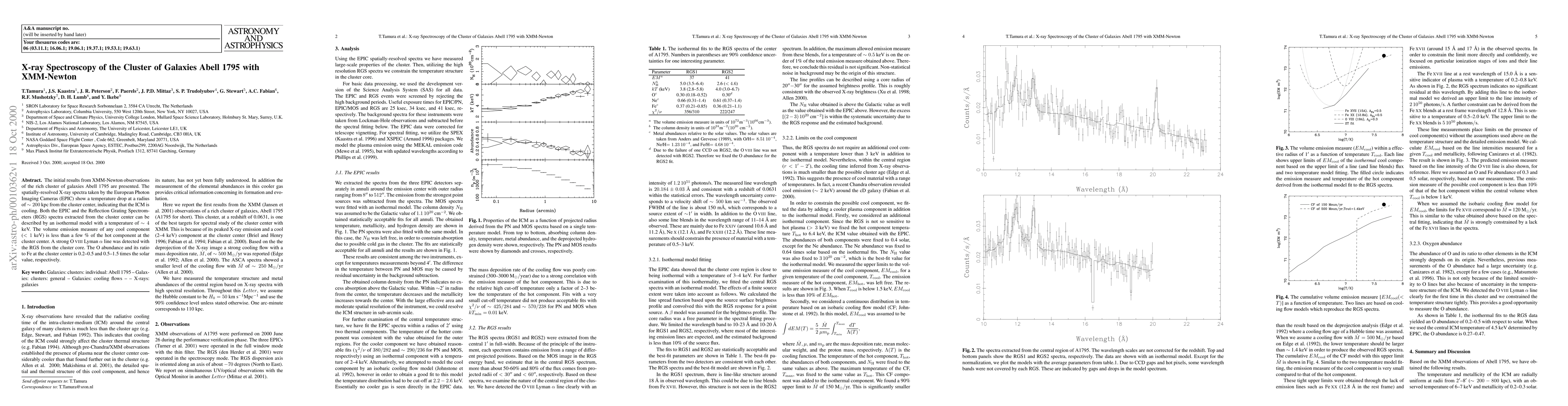 Thumbnail for X-ray Spectroscopy of the Cluster of Galaxies Abell 1795 with XMM-Newton