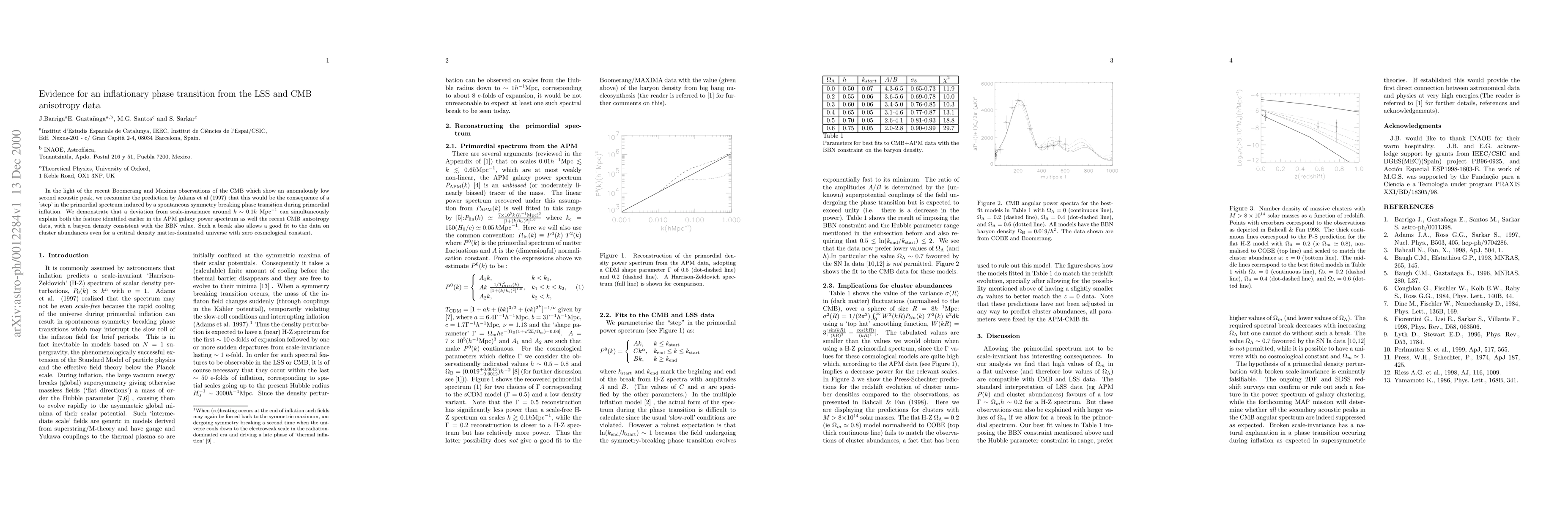 Thumbnail for Evidence for an inflationary phase transition from the LSS and CMB
  anisotropy data