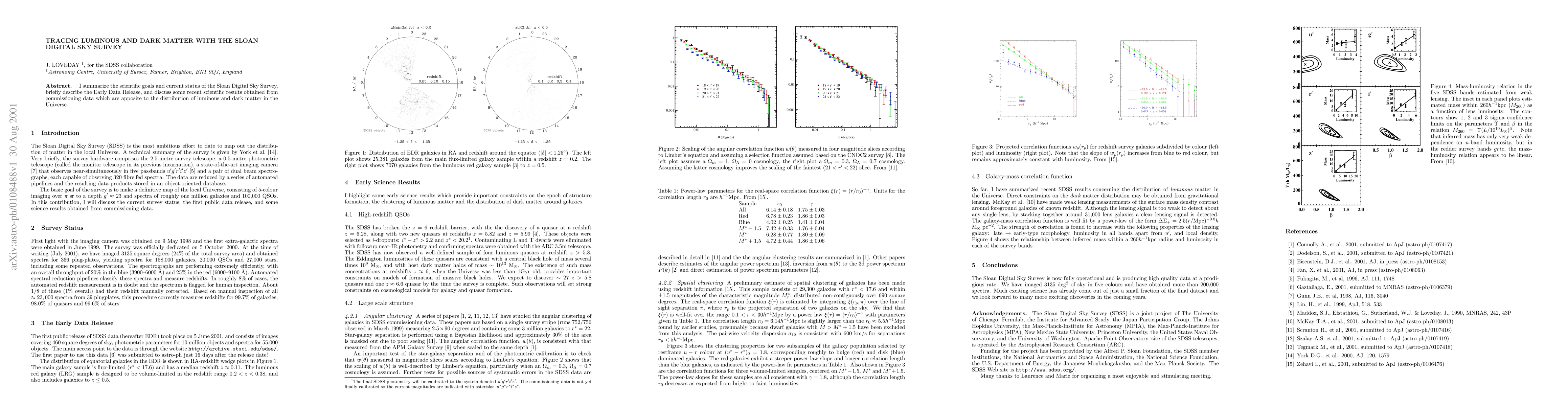 Thumbnail for Tracing luminous and dark matter with the Sloan Digital Sky Survey