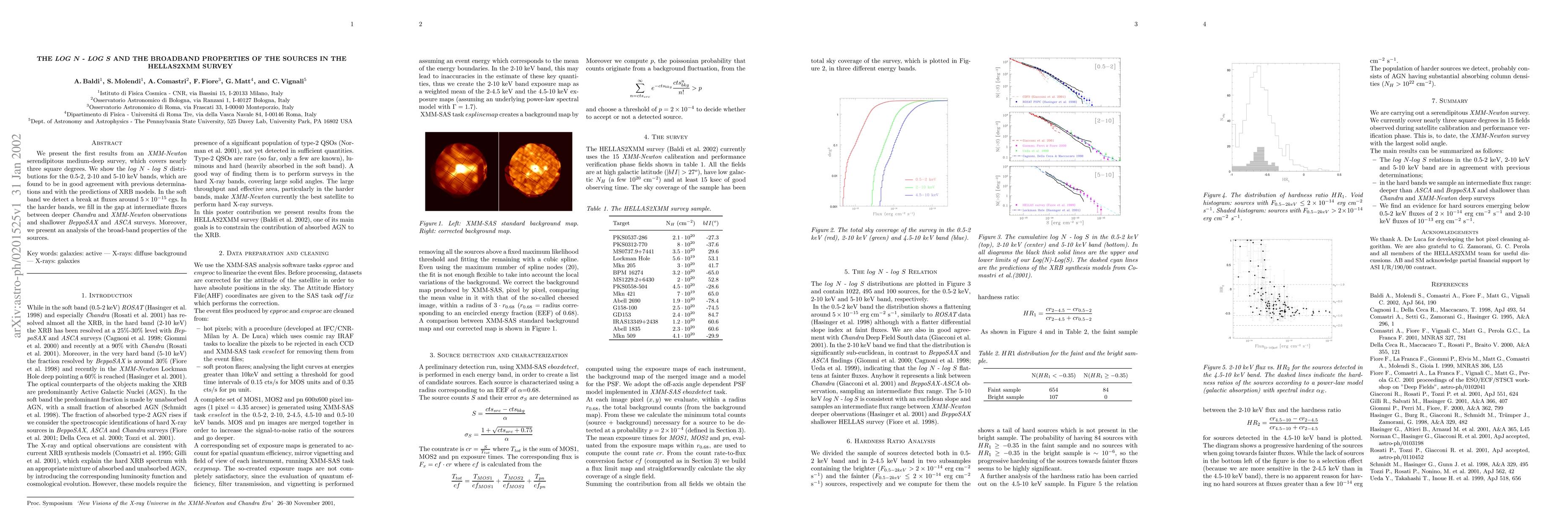 Thumbnail for The log(N)-log(S) and the Broadband Properties of the Sources in the
  HELLAS2XMM Survey