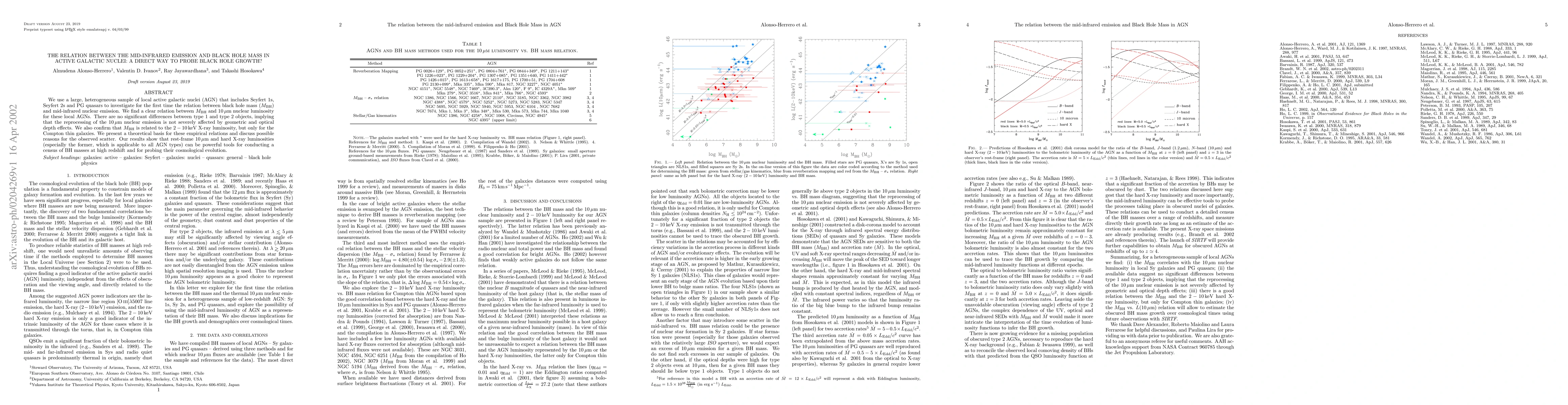 Thumbnail for The relation between the mid-infrared emission and Black Hole Mass in
  Active Galactic Nuclei: A direct way to probe black hole growth?