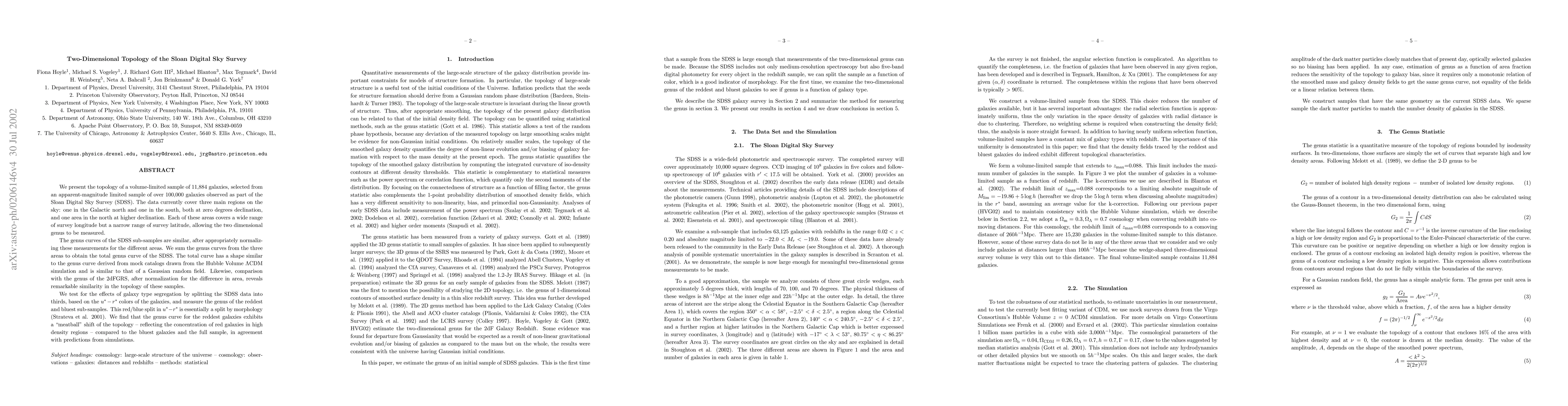 Thumbnail for Two-Dimensional Topology of the Sloan Digital Sky Survey