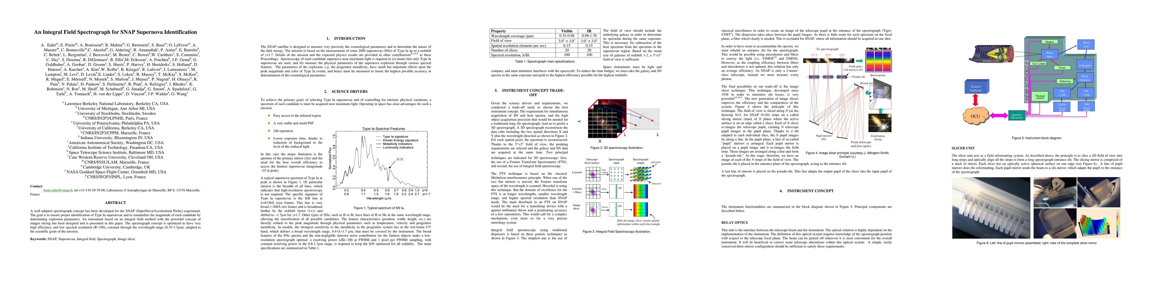 Thumbnail for An Integral Field Spectrograph for SNAP Supernova Identification