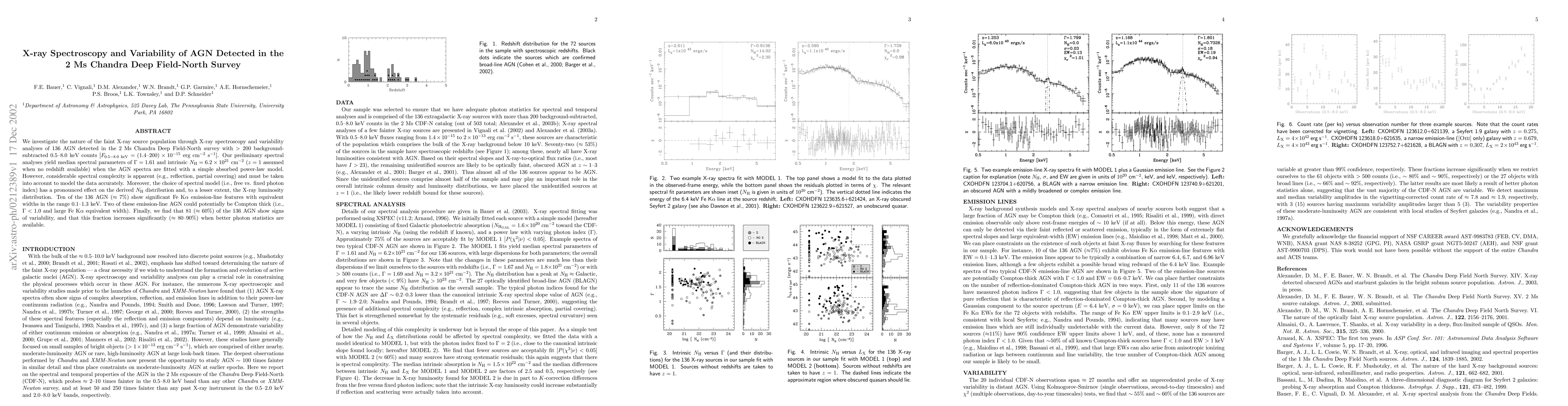 Thumbnail for X-ray Spectroscopy and Variability of AGN Detected in the 2 Ms Chandra
  Deep Field-North Survey