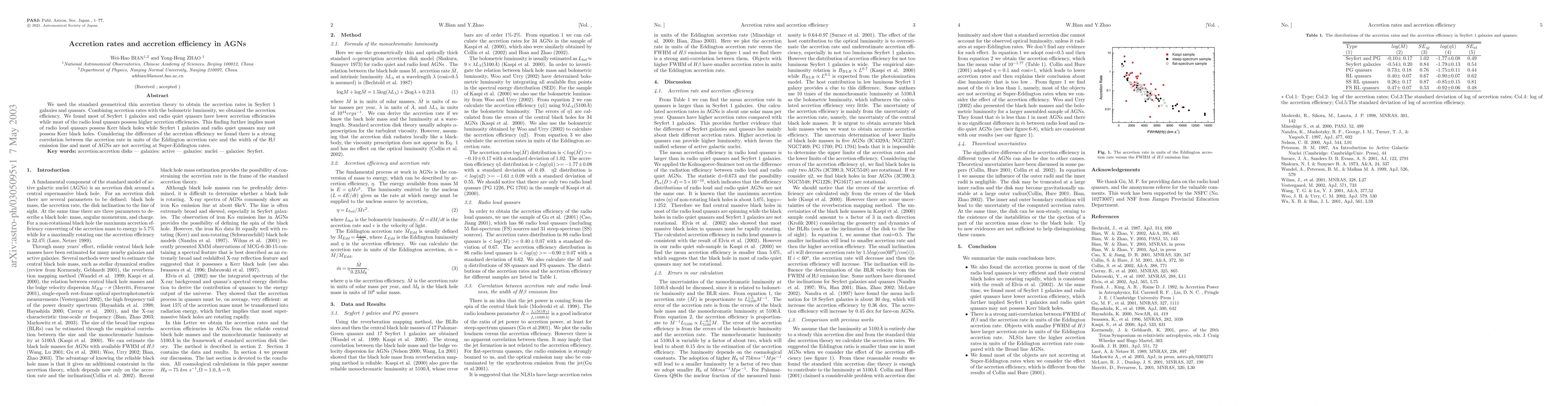 Thumbnail for Accretion rates and accretion efficiency in AGNs