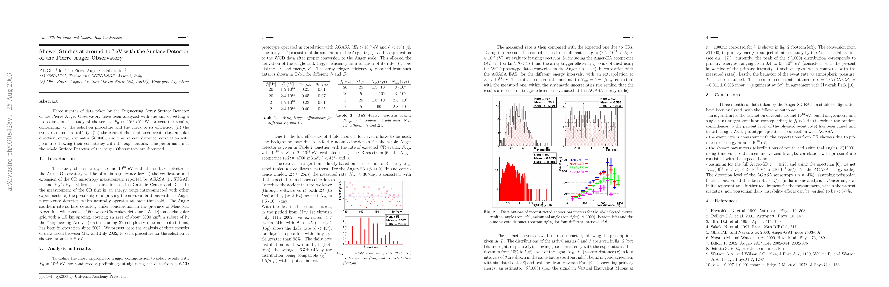 Thumbnail for Shower Studies at around 10^18 eV with the Surface Detector of the
  Pierre Auger Observatory