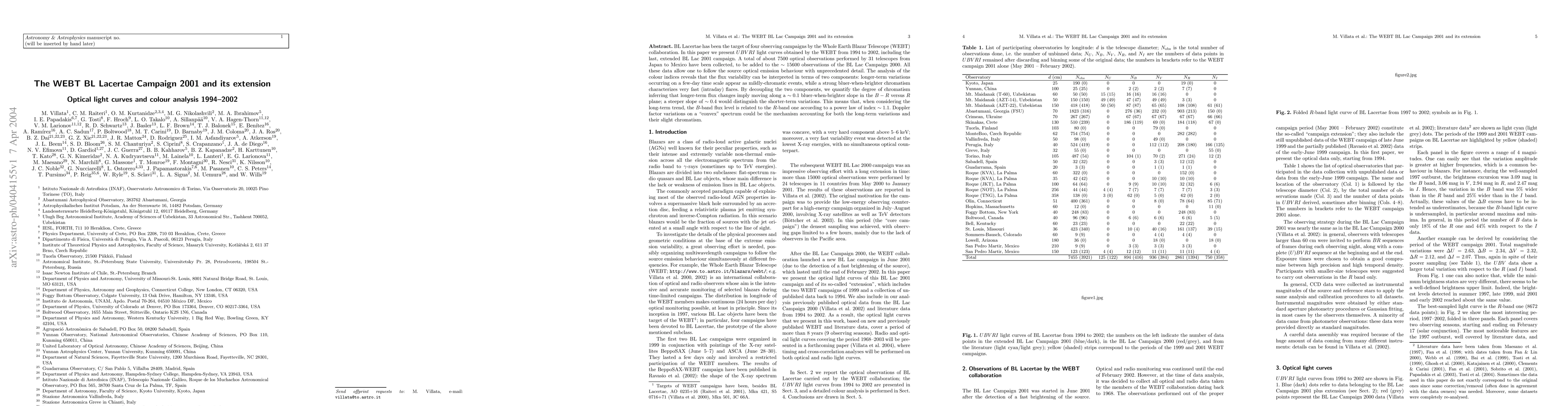 Thumbnail for The WEBT BL Lacertae Campaign 2001 and its extension
