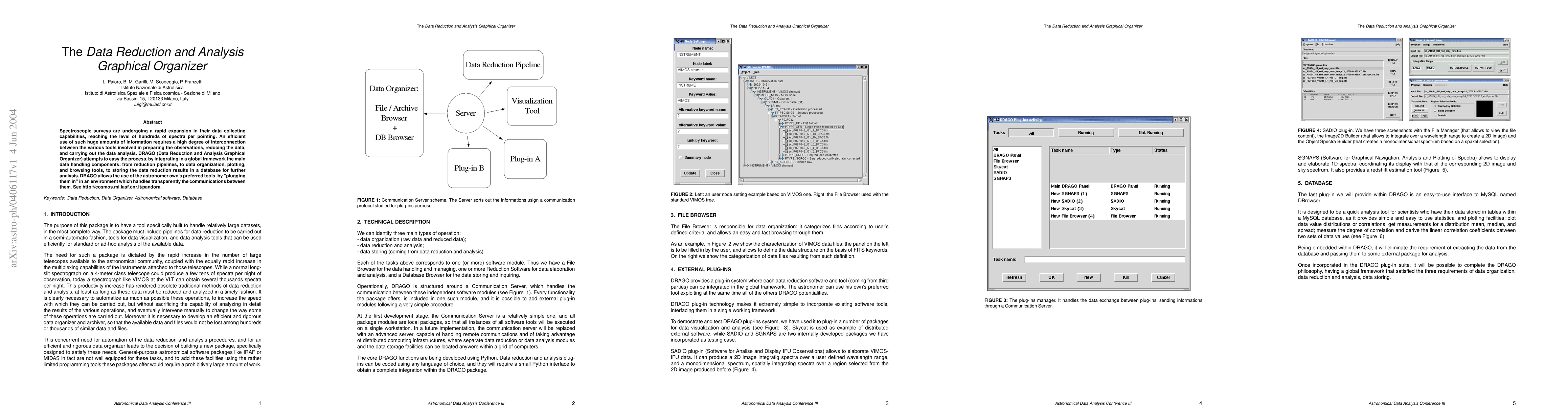 Thumbnail for Data Reduction and Analysis Graphical Organizer