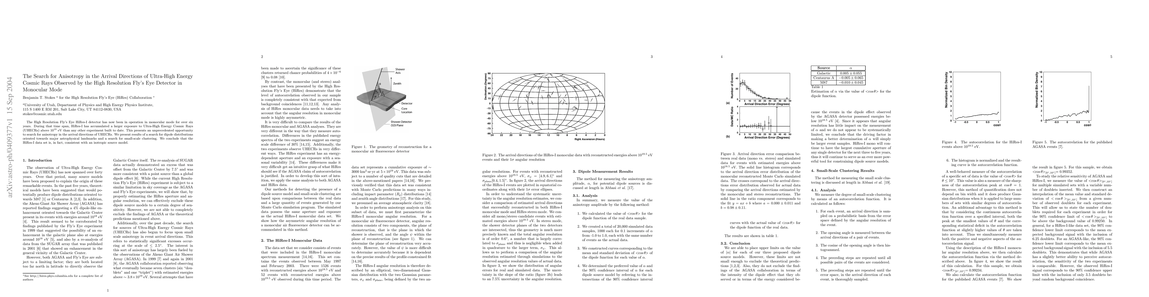 Thumbnail for The Search for Anisotropy in the Arrival Directions of Ultra-High Energy
  Cosmic Rays Observed by the High Resolution Fly's Eye Detector in Monocular
  Mode