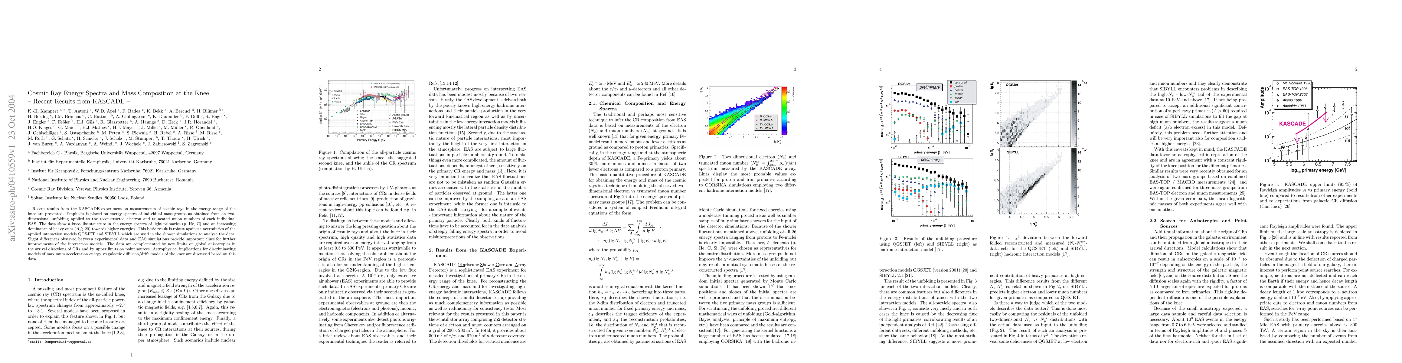 Thumbnail for Cosmic Ray Energy Spectra and Mass Composition at the Knee - Recent
  Results from KASCADE -