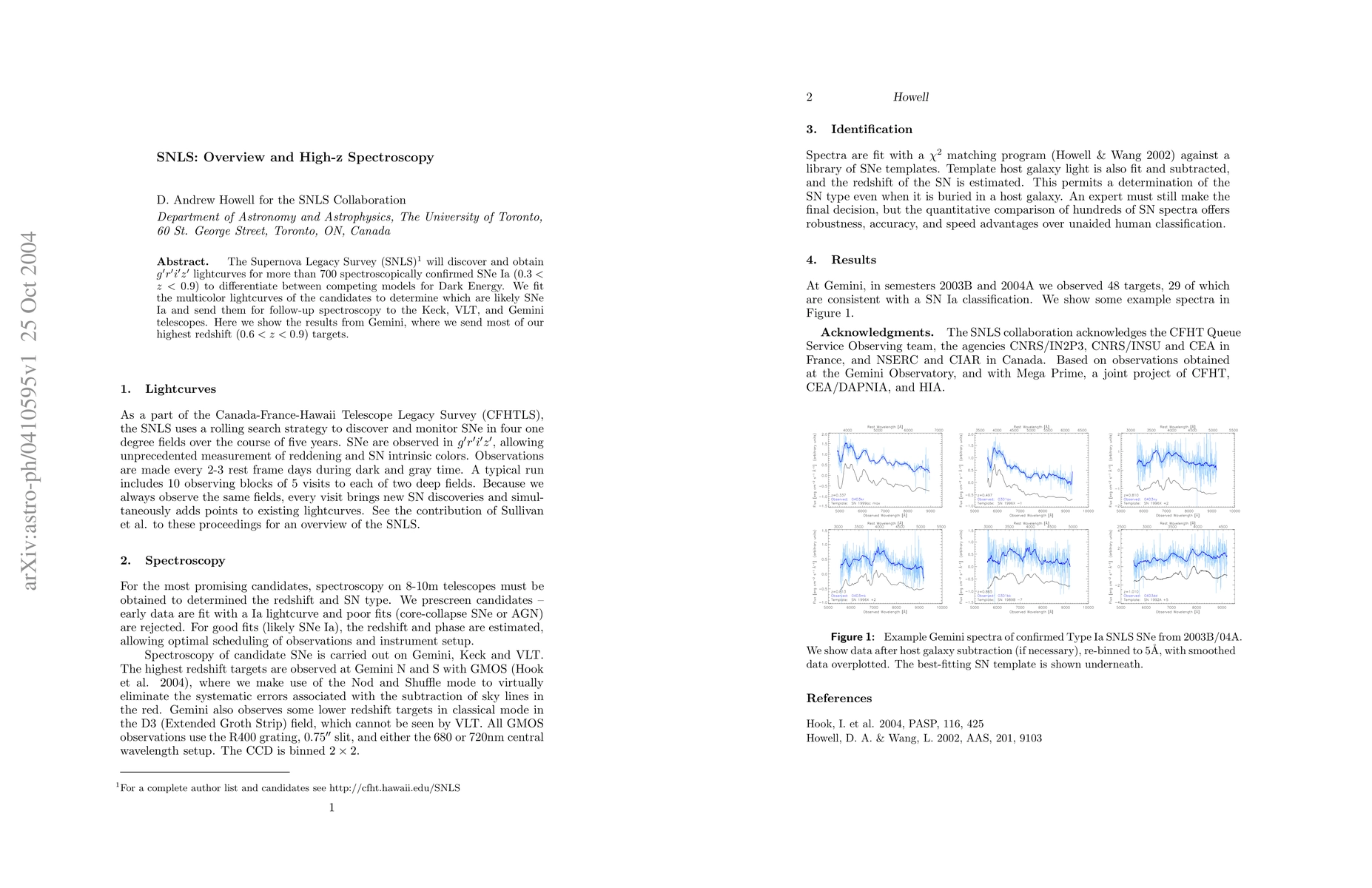 Thumbnail for SNLS: Overview and High-z Spectroscopy