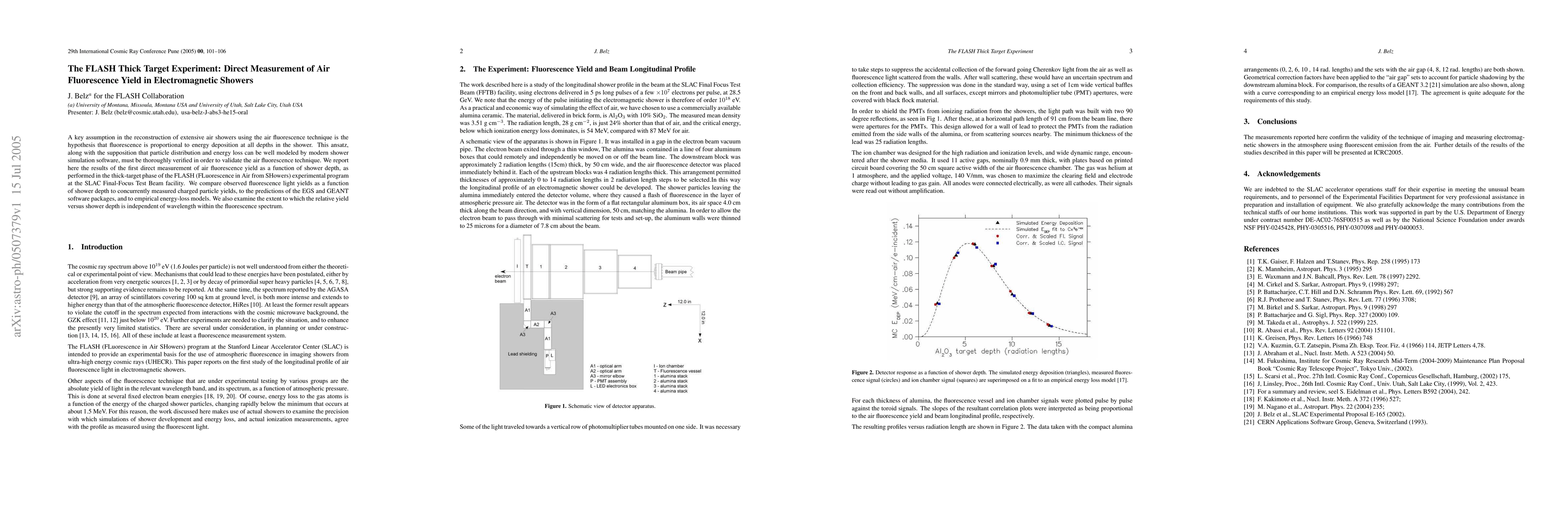 Thumbnail for The FLASH Thick Target Experiment: Direct Measurement of Air
  Fluorescence Yield in Electromagnetic Showers