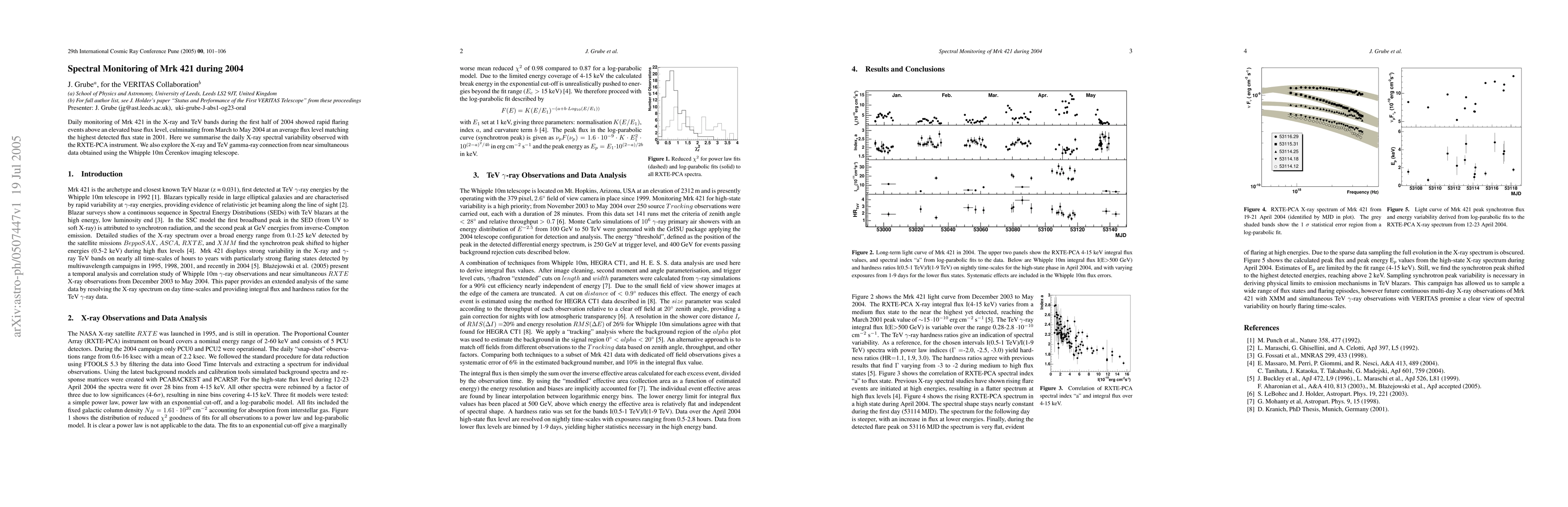 Thumbnail for Spectral Monitoring of Mrk 421 during 2004