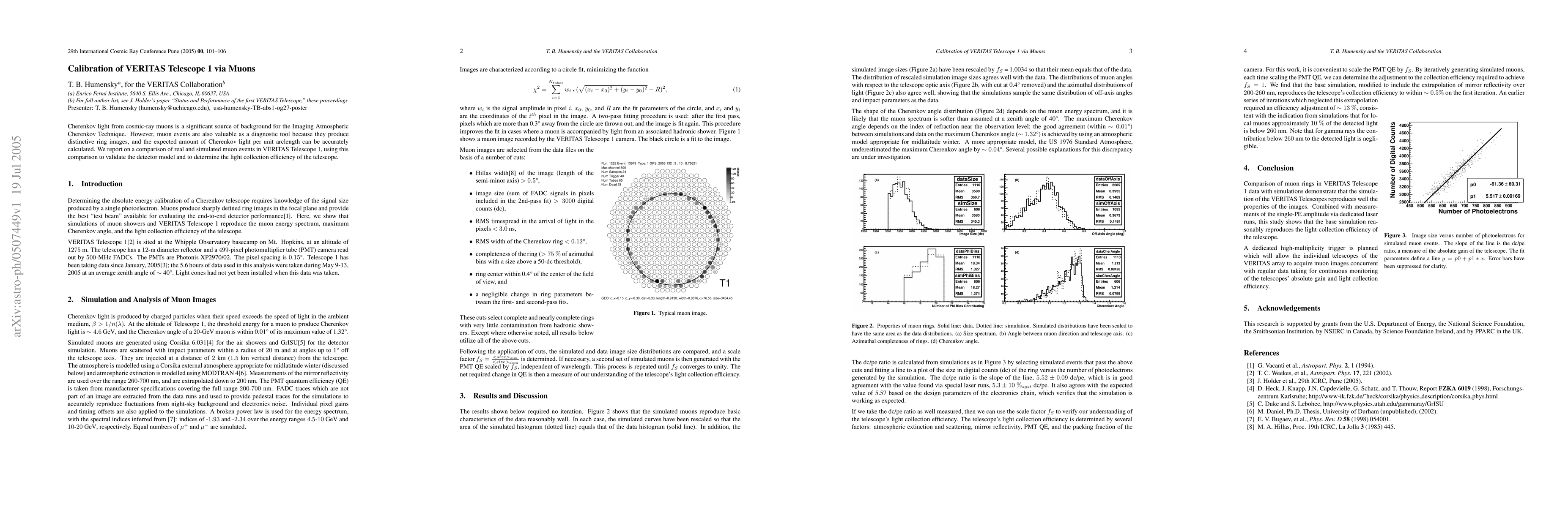 Thumbnail for Calibration of VERITAS Telescope 1 via Muons