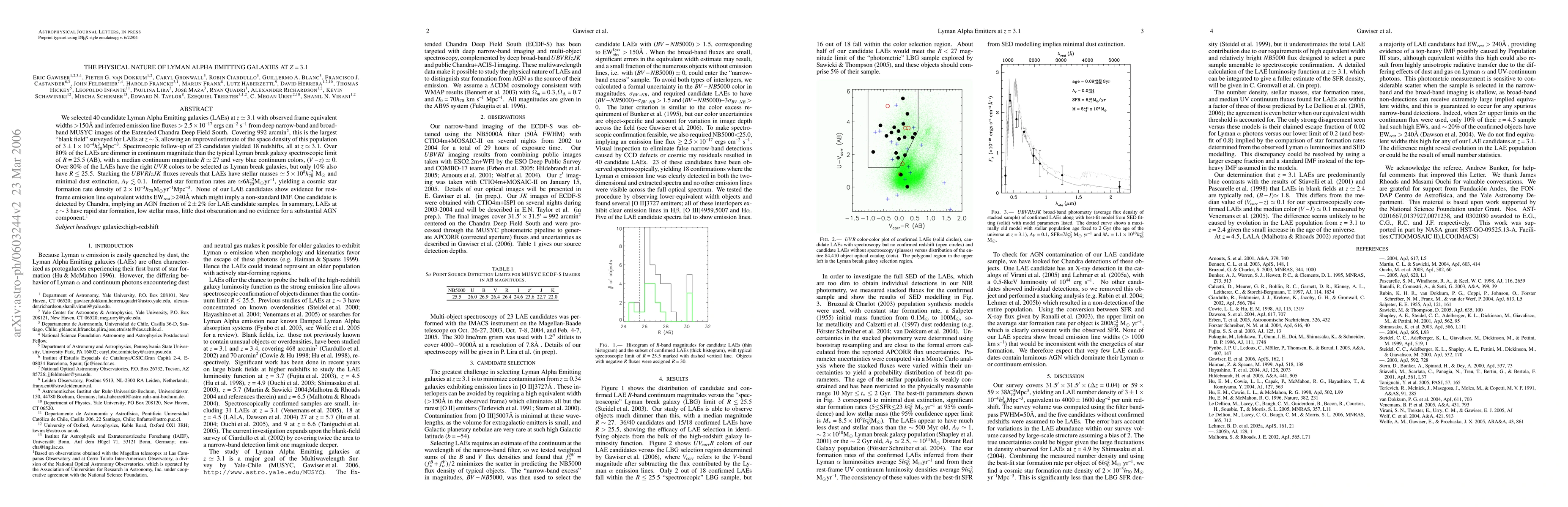 Thumbnail for The Physical Nature of Lyman Alpha Emitting Galaxies at z=3.1
