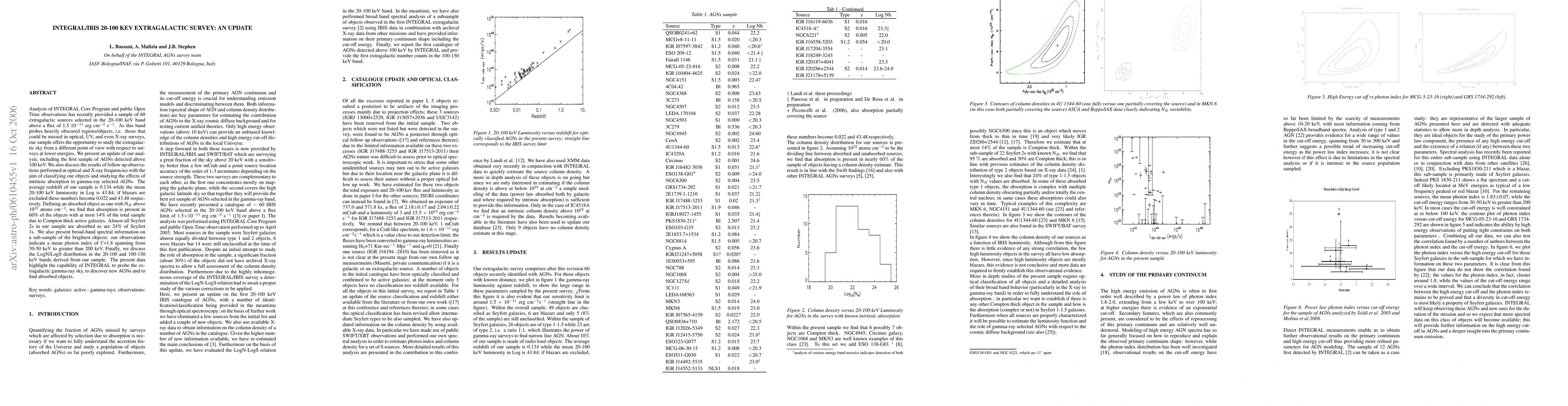 Thumbnail for INTEGRAL/IBIS 20-100 keV Extragalactic survey: an update