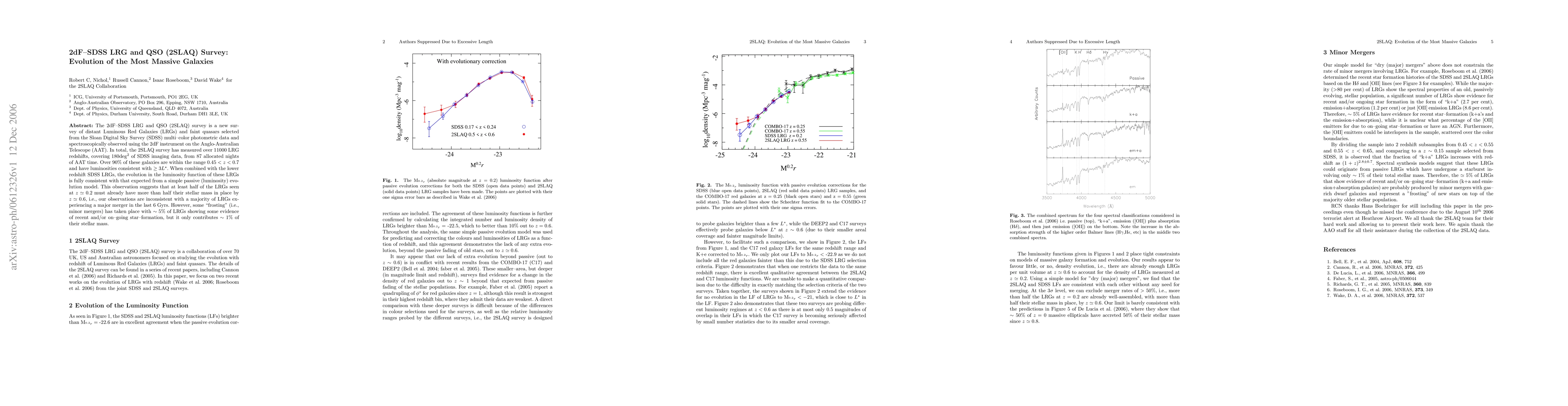 Thumbnail for 2dF-SDSS LRG and QSO (2SLAQ) Survey: Evolution of the Most Massive
  Galaxies