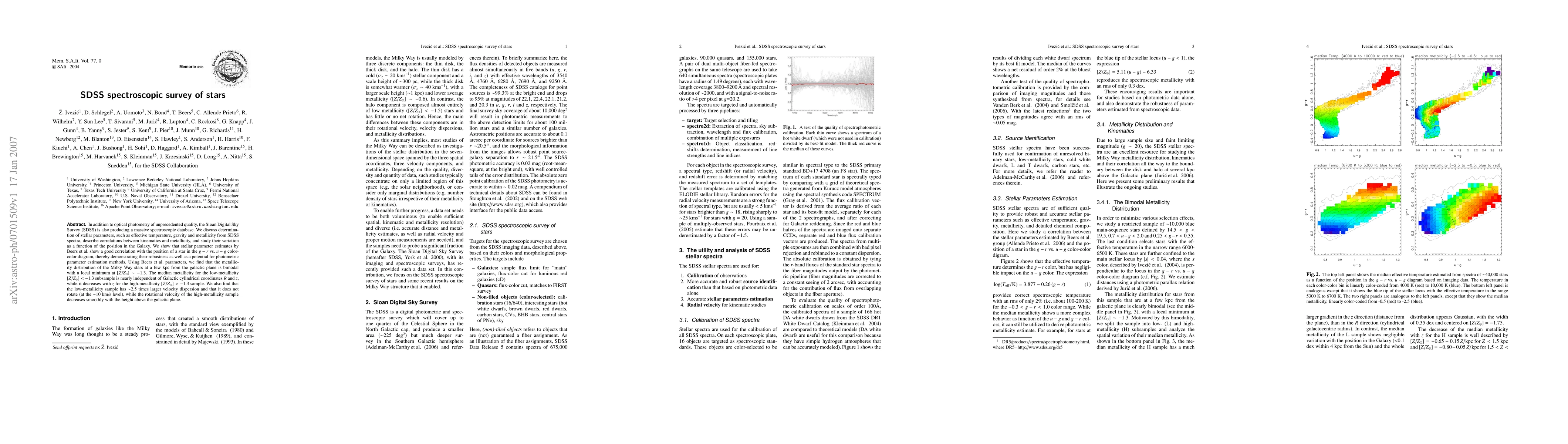 Thumbnail for SDSS spectroscopic survey of stars