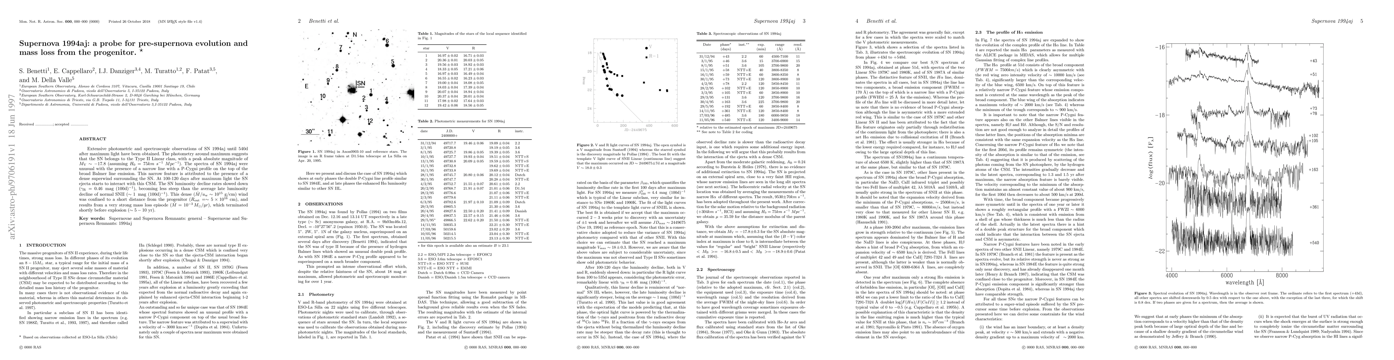 Thumbnail for Supernova 1994aj: a probe for pre-supernova evolution and mass loss from
  the progenitor